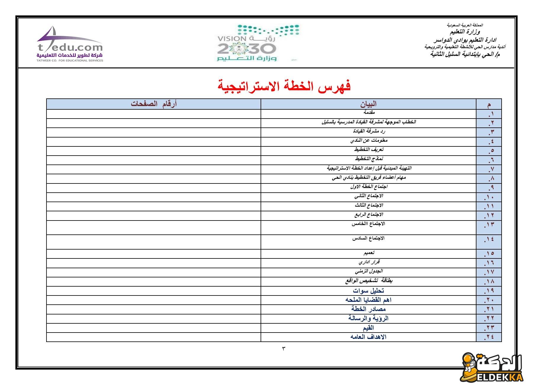 أحدث نموذج خطة عمل جاهزة doc التي لن تجد مثلها ابدا! 7 أحدث نموذج خطة عمل جاهزة doc التي لن تجد مثلها ابدا!